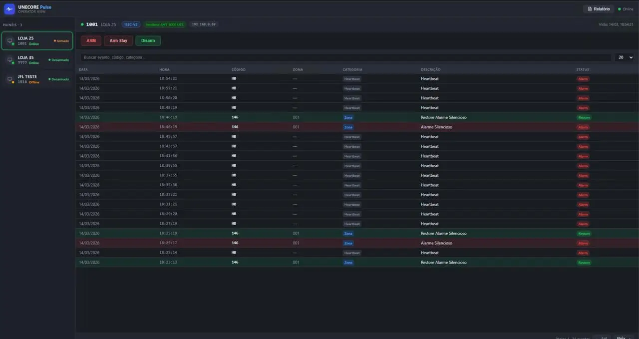Histórico de eventos em tempo real